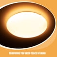 thumbnail image 3 of Houderco 2Ud Cubiertas Para De Flush Mount Exclusivo Para Cocina Y, 3 of 8