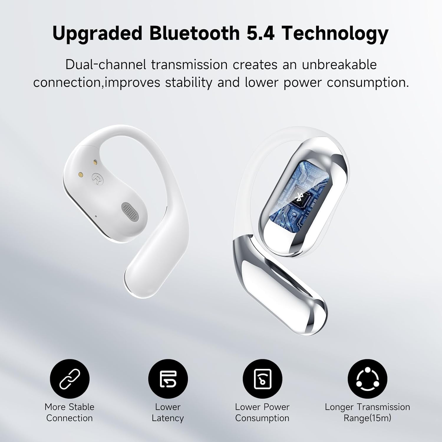 Open Ear Bluetooth 5.4 Headphones,Wireless Bone Conduction Earbuds Built-in Mic Sport Over Earphones with Comfort Ear Hooks LED Display Charging Case,Waterproof IPX7 Design for Running Fitness,White