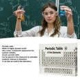thumbnail image 3 of Periodic Periodic Table With Real Elements Inside Clear Acrylic Ergonomic Real Chemical  Periodic Table For Classroom, 3 of 8