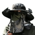 thumbnail image 2 of Soumake Solar Fan Hat with Neck Flap Face Guard Wide Brim UV Cooling Fan Fishing Hat Rechargeable Foldable Men Outdoor Fisherman Hiking Sun Hat, 2 of 8