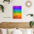 thumbnail image 6 of Chakra Health Poster Chart Yoga Spiritual Wall Decor art,Seven Chakras Chakra Crystals Poster Yoga Studio Decor Chakra Chart Wall Art, 6 of 6