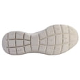 thumbnail image 4 of Skechers Women's Slip-Ins Summits - Dazzling Haze Shoe, 4 of 7
