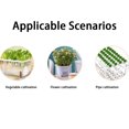 thumbnail image 4 of serony 50pcs Collar Sprout Plant Clone Kit and shell breakage Mesh Planting 8-Mouth Shell-Breaking Sprout Excellent Elasticity, (48mm19mm), 4 of 6