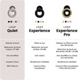 thumbnail image 3 of Bouchons d'Oreilles pour Dormir (Noir) – Protection Auditive Réutilisable en Silicone Flexible et Doux + 6 Embouts – Réduction de Bruit 27dB – Idéal pour Voyager et Étudier, 3 of 5