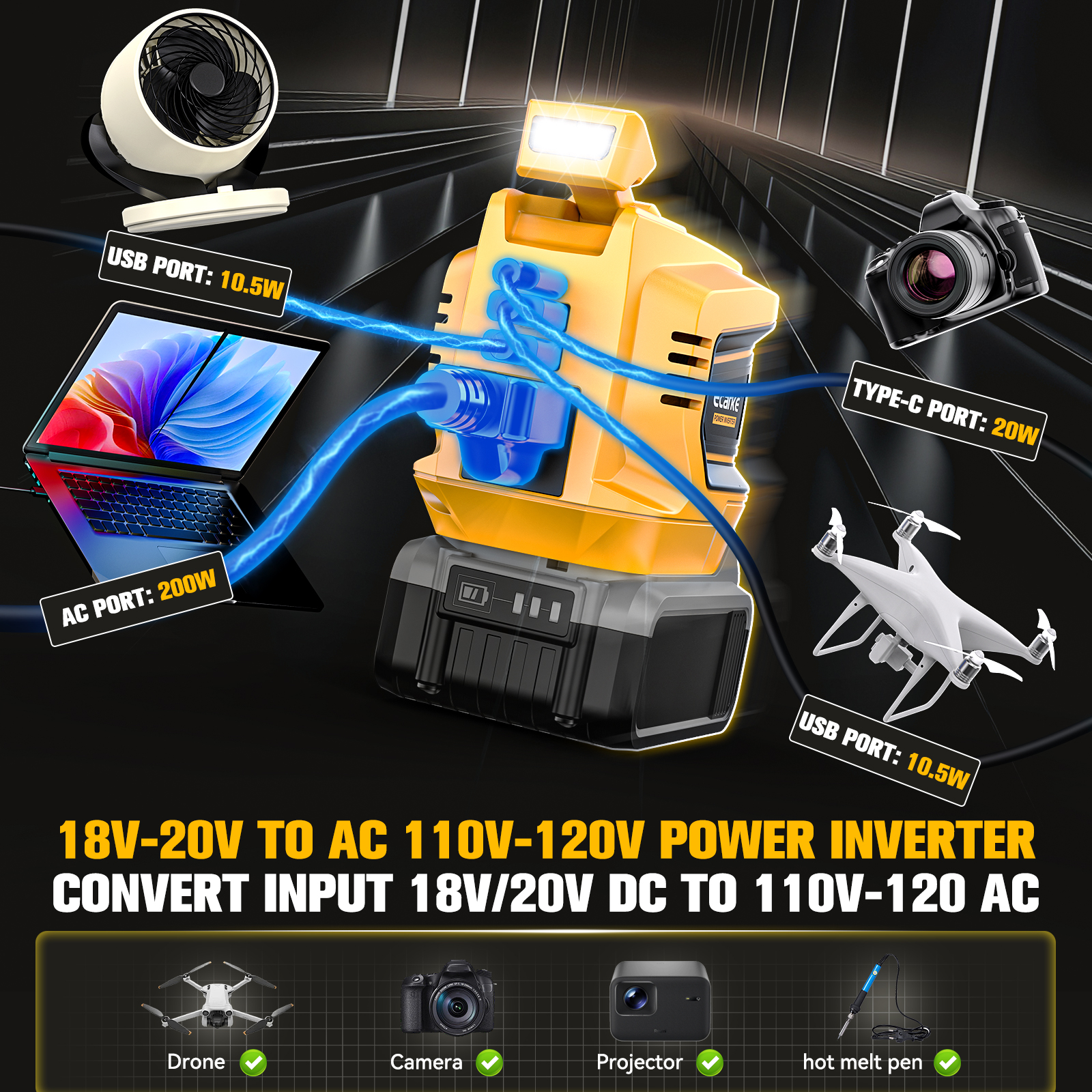 2 Packs 200W Power Inverter Compatible with Dewalt 20V, Ecarke Battery Inverter DC 20V to AC 110V Portable Phone Charger Generator Power Supply with 2 USB Ports & 1 Type-C & 1 AC Outlet