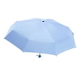 thumbnail image 3 of Paraguas plegable Sunnimix Azul, 3 of 5