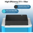 thumbnail image 5 of 2 Pack 211+ Allergen Defense Replacement Filter Compatible with Blueair Blue Pure 211+ and 211+ Auto, Air Filter Replacement 211 with Activated Carbon Filter, 5 of 5