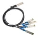thumbnail image 3 of Cable DAC QSFP28 de 100 G, distancia de transmisión de 1 metro, cable de conexión directa de velocidad QSFP28 a 4 SFP28 de 100 G para dispositivos de big data, 3 of 12