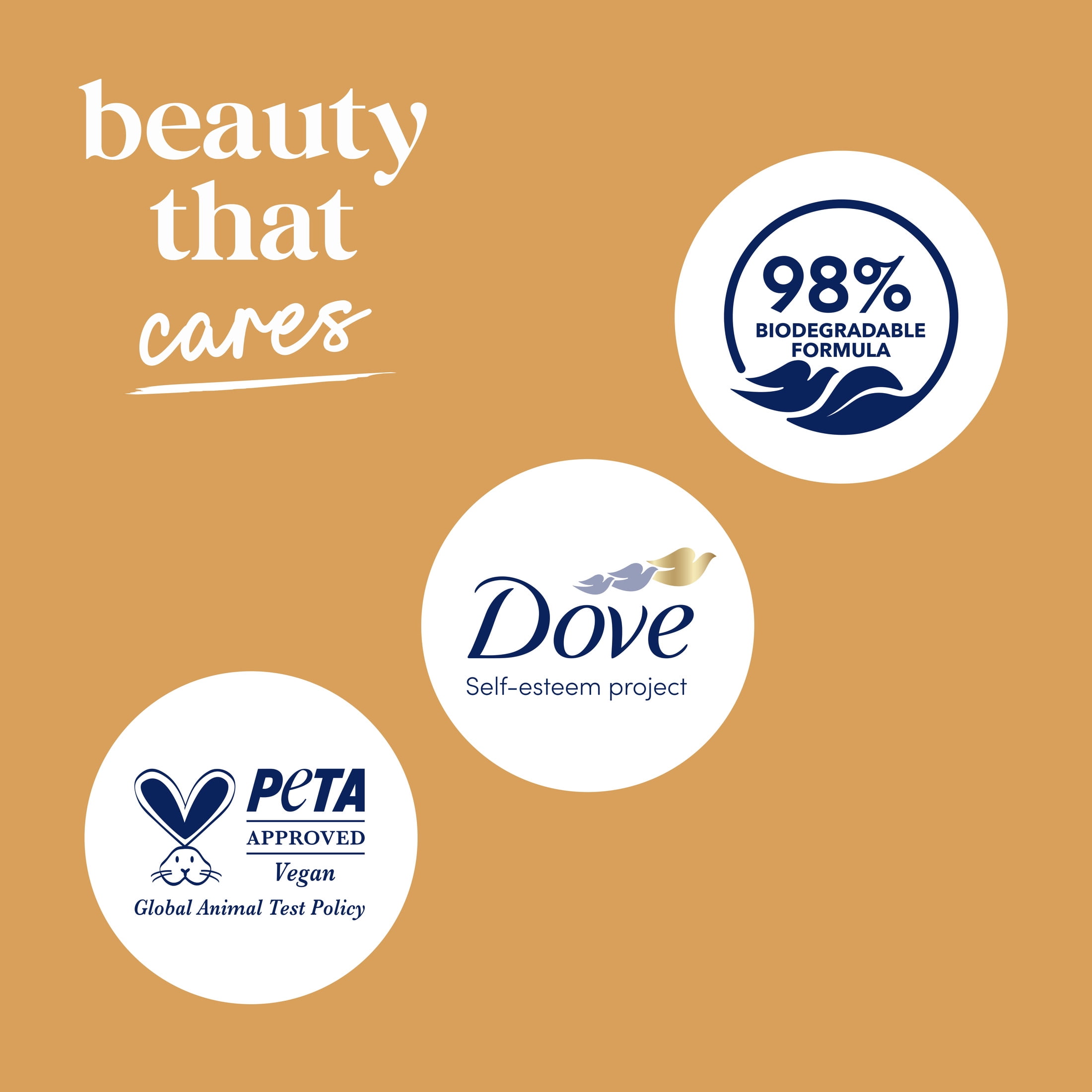Dove Dryness Relief Long Lasting Gentle Women's Body Wash, Jojoba Oil All Skin, 30.6 fl oz
