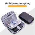thumbnail image 1 of SUSUchens - Caja protectora para disco duro, correa elástica, bolsillo de malla con ranura para tarjetas, antiarañazos, para teléfono, batería externa, estuche portátil de viaje, artículos, 1 of 8