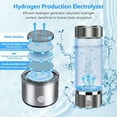 thumbnail image 2 of HYEASTR Hydrogen Water Bottle, Portable Rechargeable aquahealth Hydrogen Water Generator, Hydrogen Water Ionizer Machine, with SPE/PEM Technology, for Home Office Travel Fitness Drinking - Silver, 2 of 8