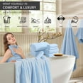 thumbnail image 2 of 4 Piece Extra Large Bath Towel 35"x70" Oversized Bath Sheet Blue Bath Towel Set for Bathroom Ultra Soft Cozy Highly Absorbent Quick Dry Bathroom Towel for Spa Gym Hotel,Shower Towel for Daily Use, 2 of 9
