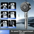 thumbnail image 5 of Hard Water Filter Shower Head with ON/Off Full Shutoff Push Button, 5 of 6