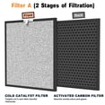 thumbnail image 4 of Paquete de 3 filtros purificadores de aire HSP001 H13 True HEPA para HSP001, 4 of 5