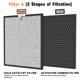 thumbnail image 4 of Paquete de 3 filtros purificadores de aire HSP001 H13 True HEPA para HSP001, 4 of 5