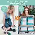 thumbnail image 6 of TRIPGEAR 6 Set Expandable Compression Packing Cubes, Lightweight Travel Organizer Bags, 6 of 7