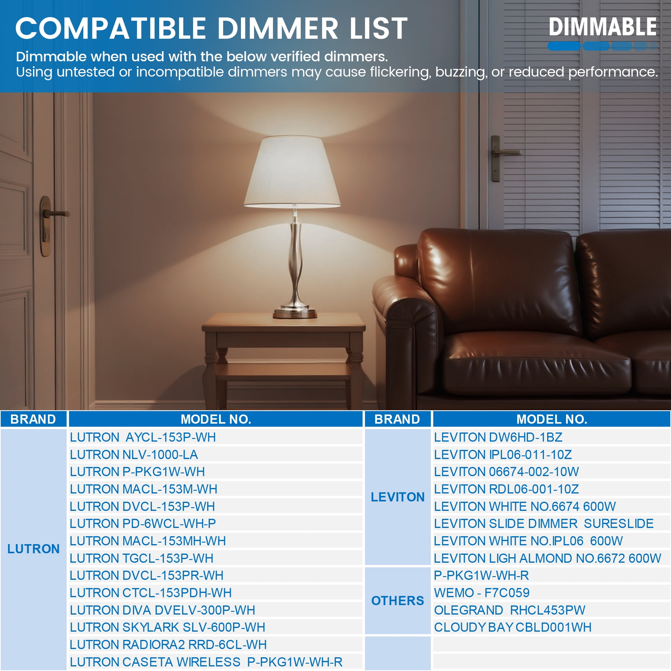 Great Value 18YR A19 LED Light Bulb, 6W (40W Equivalent), Dimmable Daylight, E26 Medium Base, 24 Pack