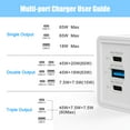 thumbnail image 6 of Hongyi 65W PD 3 in 1 Foldable Fast Charger Travel Plug Adapter with 2 USB C + 1 USB A Ports, Charging Station, 6 of 8