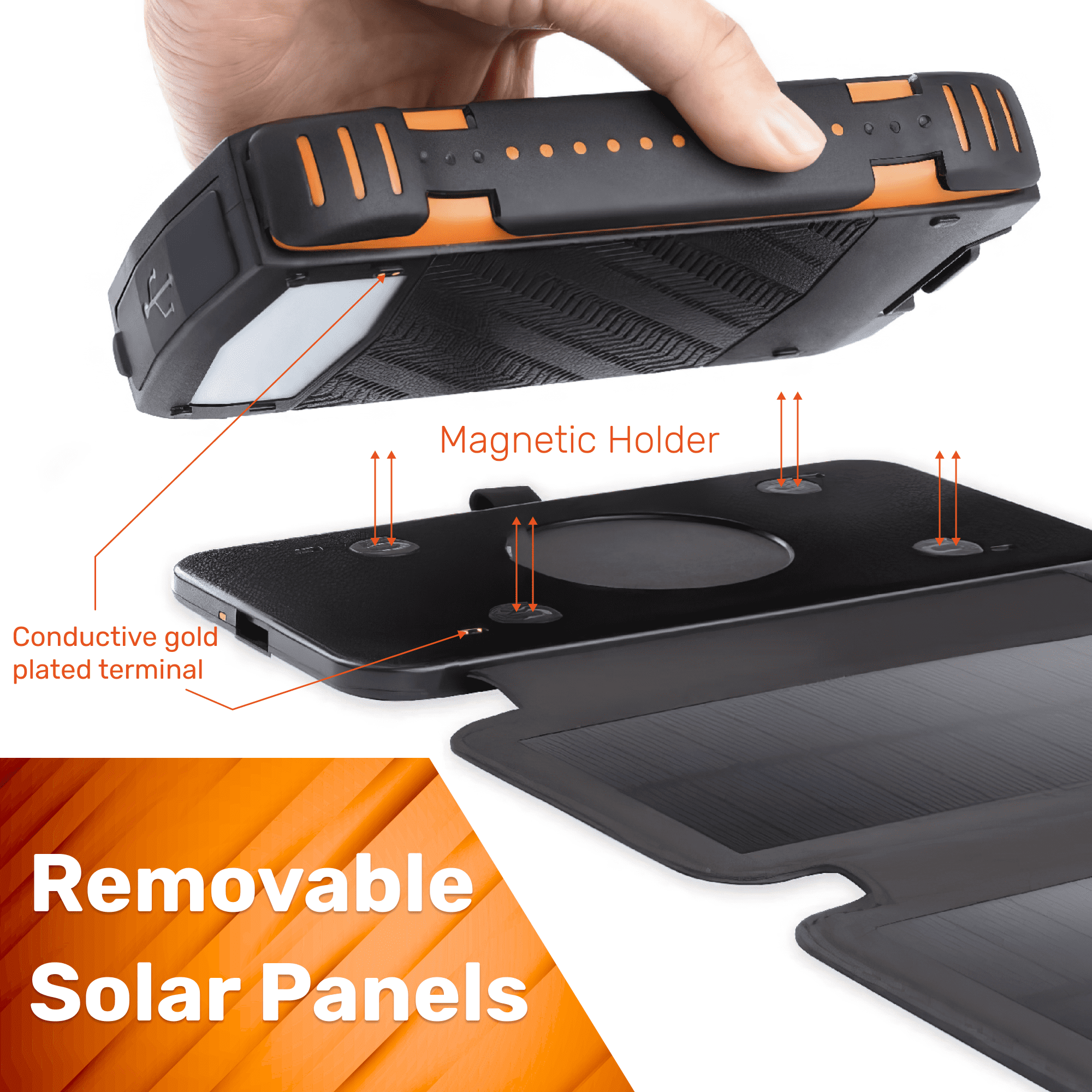 24000 mAh Solar Charger 7 Panels Detachable, Portable Solar Power Bank, with LED Light Flashlight, PD20W & QC18W Fast Charging Type C, Dual 5V USB Ports for Outdoor Camping Hiking P54 Waterproof