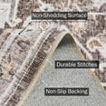 thumbnail image 4 of SIXHOME 2'x3' Small Entry Rug Door Mat Washable Rugs Carpet Vintage Traditional Door Rug Soft Indoor Throw Rug for Bedroom Entryway Bathroom Kitchen Rugs with Nonslip Rubber Backing Brown, 4 of 7