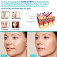 thumbnail image 3 of Nano Spray Humidificador Facial con Power Bank VAK VAK VH-701, 3 of 4