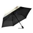 thumbnail image 2 of FORMRS Travel Umbrella Folding Auto Open Close Windproof Rain UV Protection, Watercolor Seashells, 2 of 8
