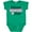 Kelly Green, variant on Inktastic Future Soccer Star Girls Girls Baby Bodysuit