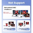 thumbnail image 3 of avedio links  Splitter 1 in 2 Out [w/ 4 Ft  Cable]Not for Extended Display- Same Screen , 4K 1x2  Splitter 1 to 2 for 3D 1080P@60Hz, Copy 1 Source to 2 Displays at The Same Time, 3 of 10