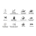 thumbnail image 4 of Bangcool LED Headlamp USB Rechargeable Small Portable Outdoor Headlight Fishing Headlamp, 4 of 10