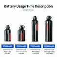thumbnail image 4 of 3500mAh para Dai-wa Carrete de Pesca Eléctrico 2xbattery+cargador Tanacom 1000 LB 200J, 4 of 10