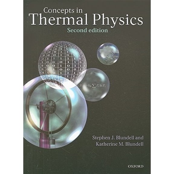 Pre-Owned Concepts in Thermal Physics