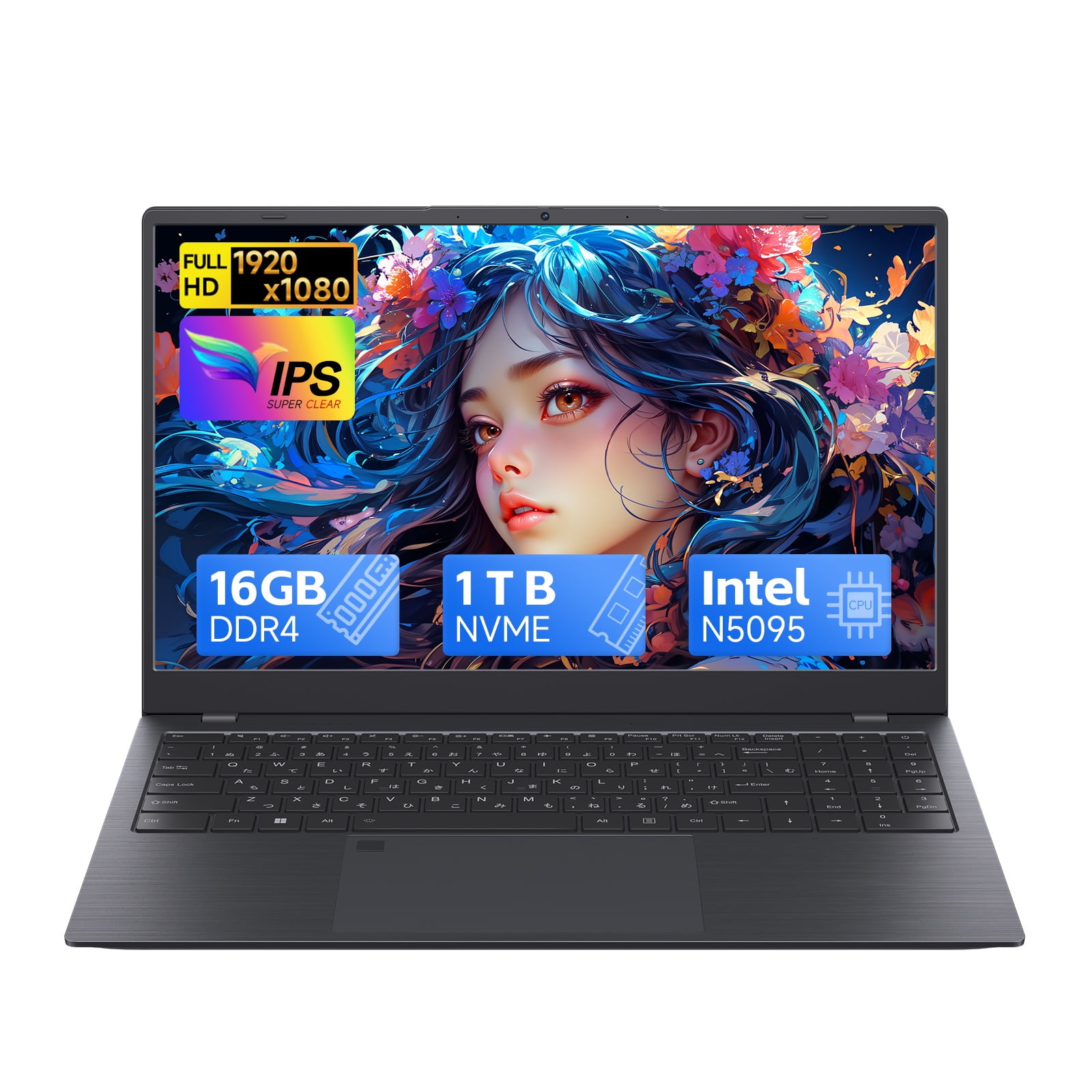 RNRUO 15.6