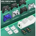 thumbnail image 5 of Beboncool Dual Xbox Controller Charger with 2×5520mWh Battery Packs for Xbox Series X|S/One/Elite, 5 of 8