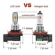 thumbnail image 2 of 2024 Upgrade H11/H8 LED Headlight Bulbs 20000LM/Set 6500K White Super Bright For H11/H8 Fog Light Bubs, 2 of 5