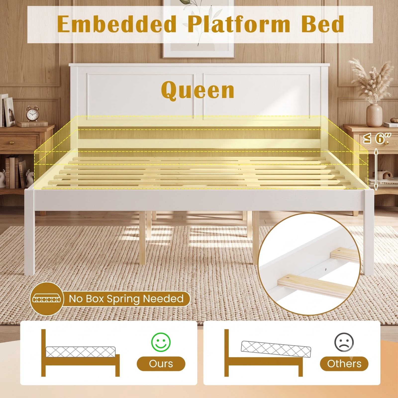 Furnibear Queen Size Farmhouse Wood Bed Frame Platform Bed with Paneled Headboard and Under Bed Storage for Bedroom Guest Room, White