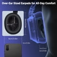thumbnail image 3 of Auriculares EKSA con micrófono para PC con cable USB para colocar sobre las orejas, 3 of 9