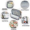 thumbnail image 4 of Standing Pencil Case with Base Large Capacity Stationery Pouch Pen Bag with Zipper for Women Men Peach Fruit Pattern, 4 of 7