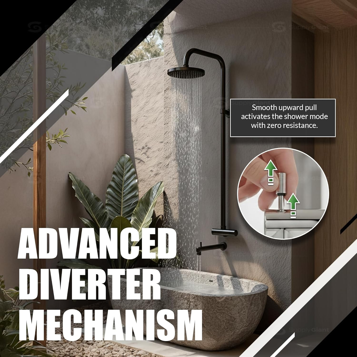 SUPPLYGIANT™ Tub Spout with Diverter 8" Round Bathtub Faucet with Decorative Matte Black Finish