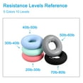thumbnail image 5 of Uxcell 2.95" 50/60 Lbs Gray Hand Grip Strengthener Hand Grip Ring for Training, 5 of 6