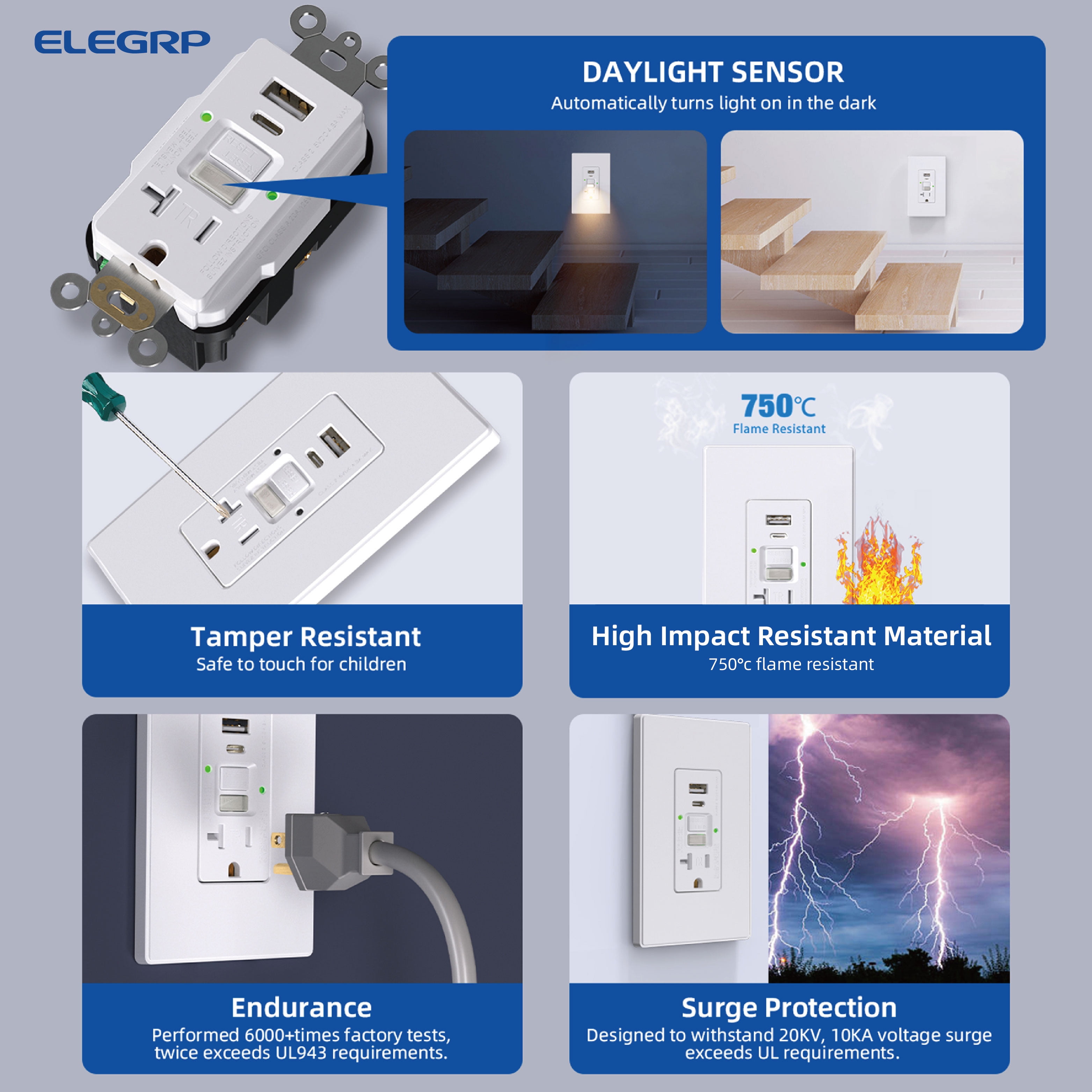 ELEGRP 20 Amp Tamper Resistant Self-Test GFCI Outlet with Night Light & 24W In-Wall USB Charger combo Receptacle, Type A & Type C, Midsize Screwless Wall Plate included, UL & CUL Listed, White, 1 pack