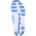 thumbnail image 5 of ON RUNNING Cloudswift Women/Adult shoe size Women 8.5  Casual ON-41.99578 Lake Sky, 5 of 6