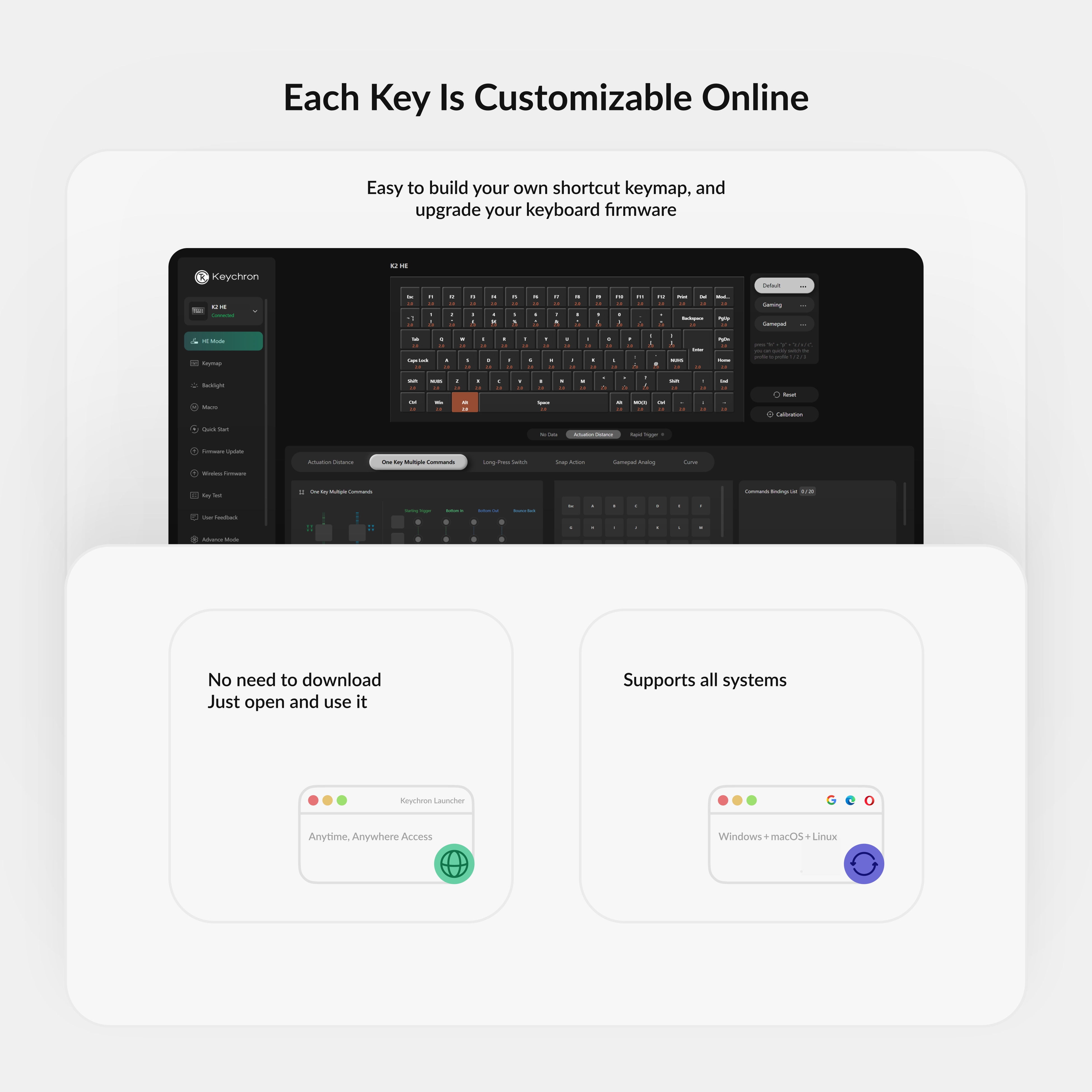Keychron K2 HE Wireless Magnetic Keyboard & M3 Bluetooth 79g Lightweight Mouse, QMK/2.4GHz, Hall Effect, 3311 Sensor 12000 DPI for Mac/Win/Linux
