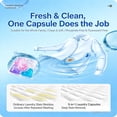 thumbnail image 3 of 5-in-1 Laundry Pods 50 Count - HE Liquid Detergent Pacs with Stain Remover Fabric Softener Color Care, Dyes Perfumes Free for Clean Laundry, 3 of 7