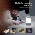 thumbnail image 4 of Luz LED para acampar, luz portátil para carpas, dormitorio, mochileros, camping, senderismo, pesca, luz de emergencia, 4 of 5