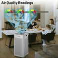 thumbnail image 7 of Rvchic HEPA Air Purifiers for Home & Industrial up to 10000ft² with Washable Filter, for Smoke, Pollen, Dander, Smell ,with Time Setting,Smart App & Wifi, 7 of 7