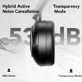 thumbnail image 4 of Hybrid Active Noise Cancelling Headphones -53dB, Bluetooth Headphones 5.4, 60H Playtime Wireless Earbuds, Bass Boosted by 90%, Clear Call, Comfort Fit Over Ear Headphones for Travel Home Office PC, 4 of 14