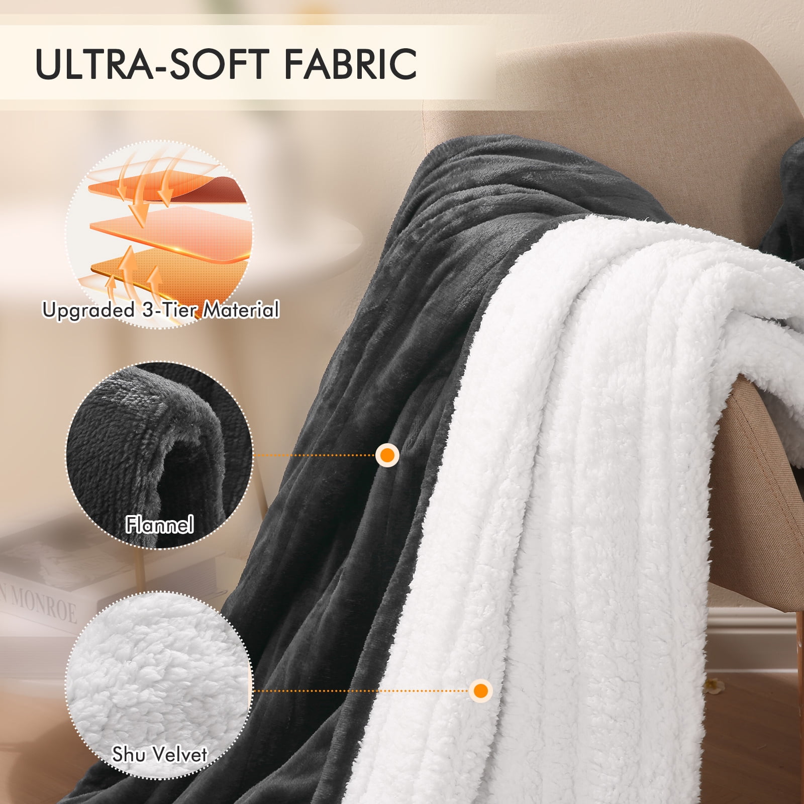 MARNUR Electric Heated Blanket King Size 90''x100'', Fast Heating with Dual Controllers, 10 Heating Levels, 10H Timers, Preheat Function - Dark Gray
