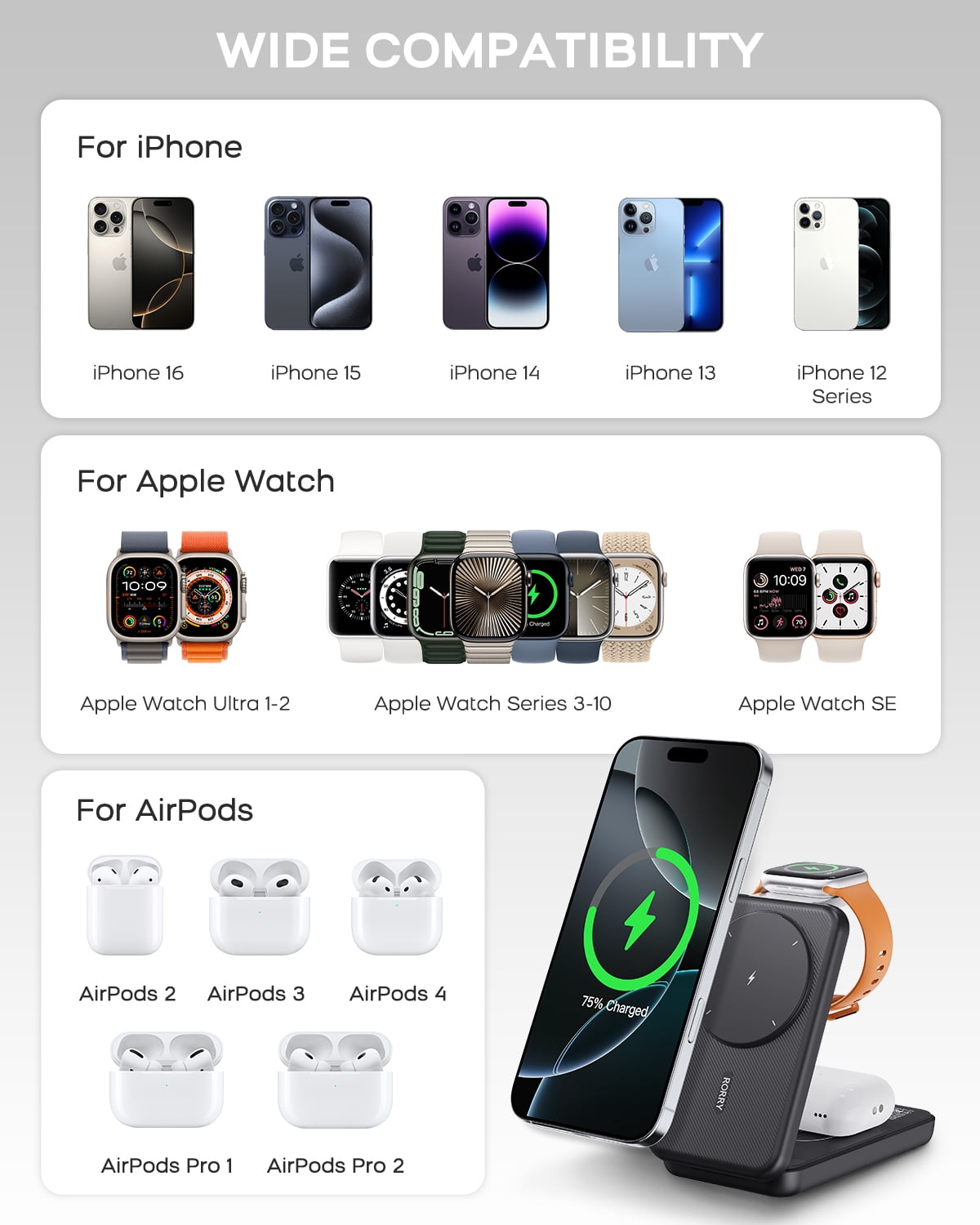 RORRY Magnetic Portable Chrager , 10000mAh Power Bank 3-in-1  Wireless Charger, Foldable Battery Pack for iPhone, Apple Watch, AirPods, Samsung,Black