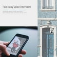 thumbnail image 5 of Indoor Security Camera, 1080P Ptz Wifi Camera for Home Security with Night Vision, Motion Tracking, 2-Way Audio, Phone App, Works with 2.4G/5G Hz Network, 5 of 9