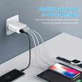 thumbnail image 5 of Cargador USB C 65W de 5 Puertos con Carga Rápida PD 3.0 y QC 3.0 para iPhone, Samsung y Portátiles, 5 of 5